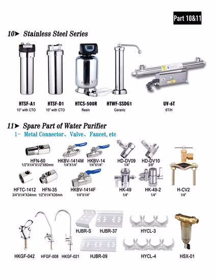 Water Shower Filter for Bath (HLSF-E)